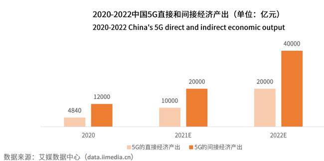 数字化助力影视产业革新，内容升级推动行业变革