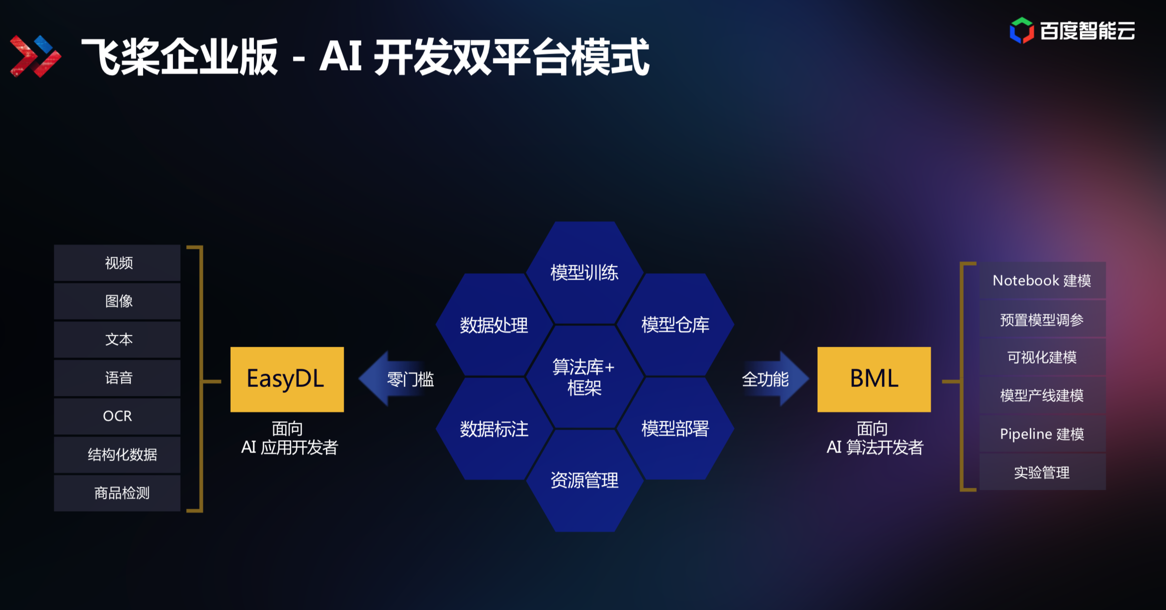 AI驱动娱乐科技新模式，个性化服务引领新潮流