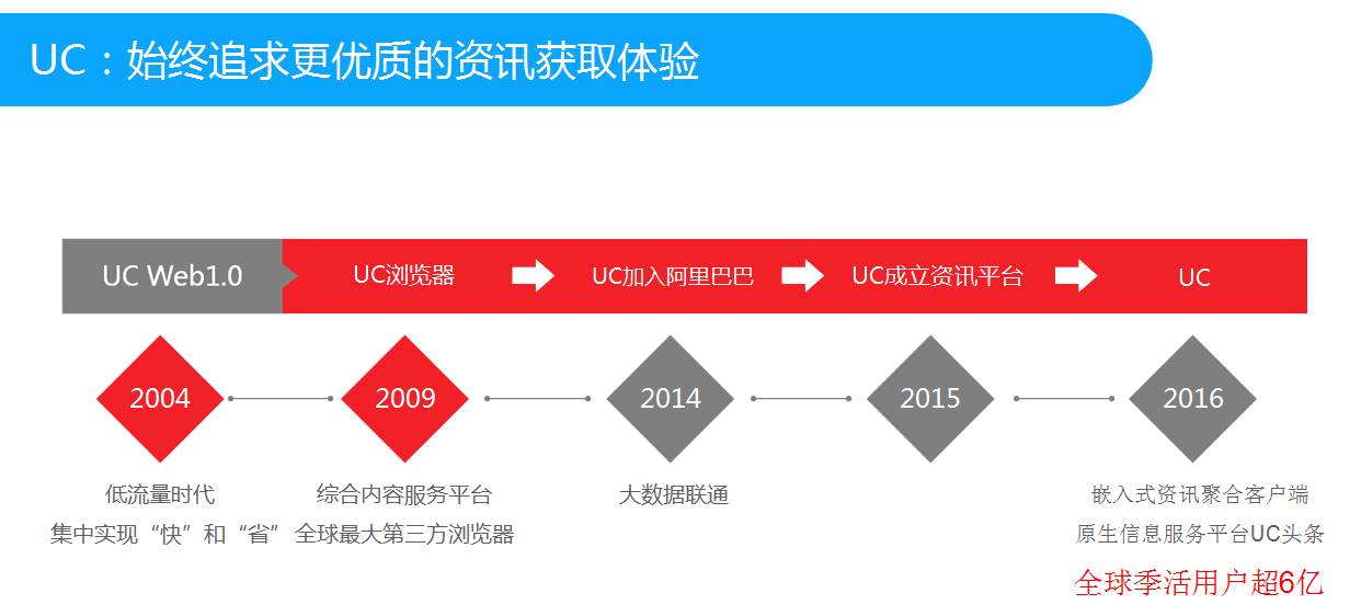 2024年12月13日 第4页