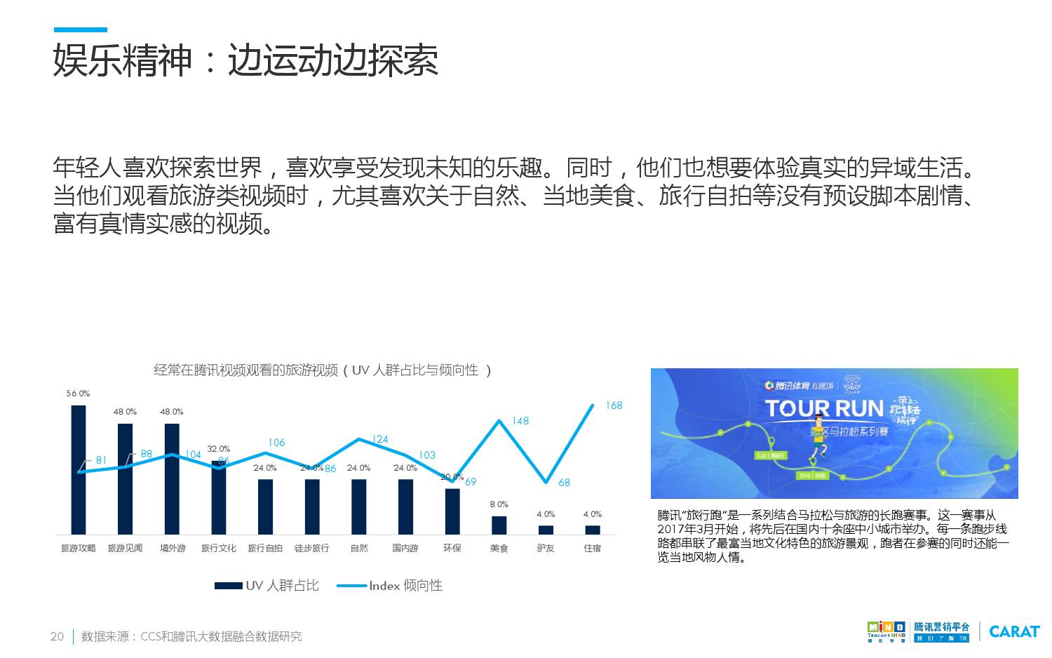 新媒体娱乐满足观众碎片化需求的策略探究