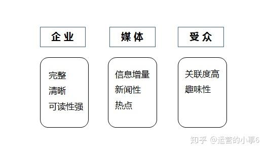 新媒体娱乐，如何激发观众情感共鸣的秘诀