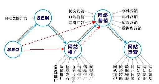 新媒体技术深度挖掘观众体验潜在需求探究