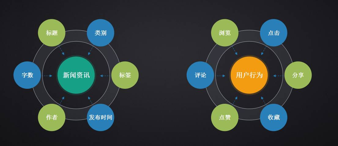 娱乐科技个性化体验优化策略揭秘，打造极致娱乐体验之旅