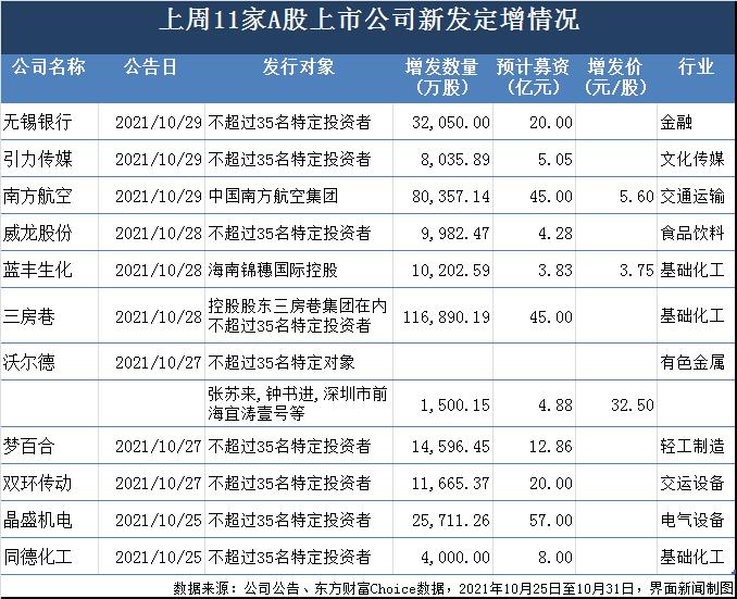 数字科技助力娱乐服务智能化革新