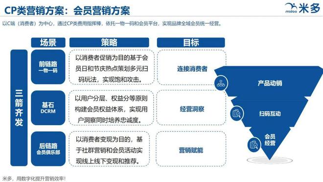 数字化助力娱乐内容高效传播