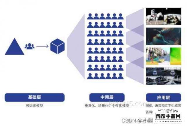 数字科技对传统娱乐模式的冲击与变革思考