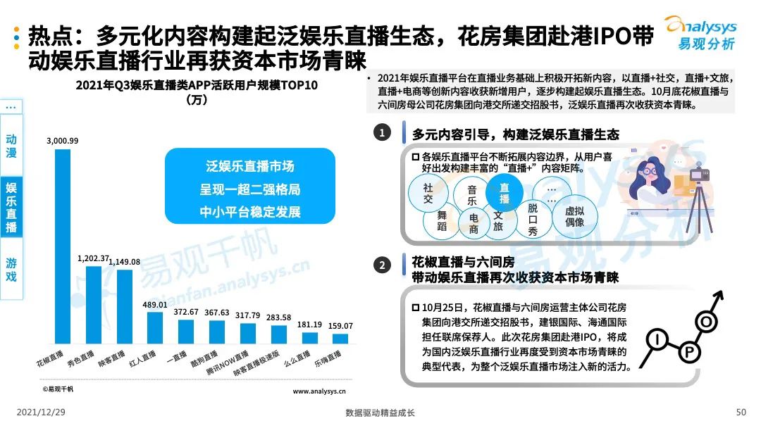 数字化助力全球娱乐资源均衡分配