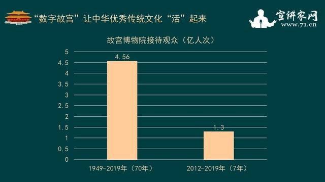 数字平台激活传统文化商业价值的策略与路径探索