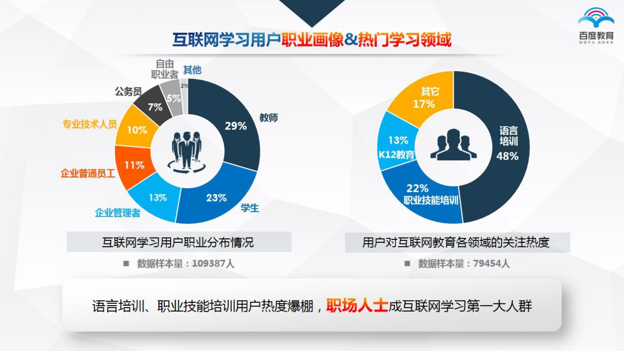 科技助力传统文化教育资源的数字化普及之路