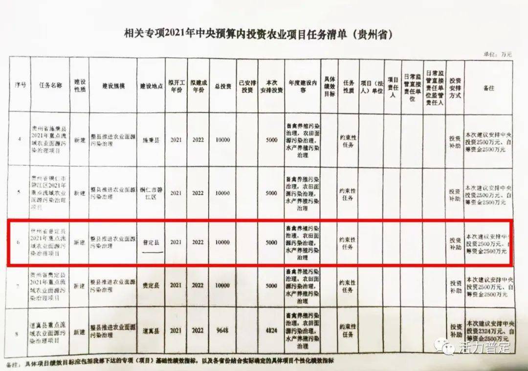 长亭旧雪 第8页