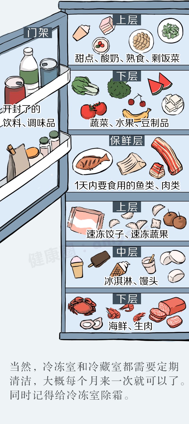 干货食品的储存与防潮技巧分享