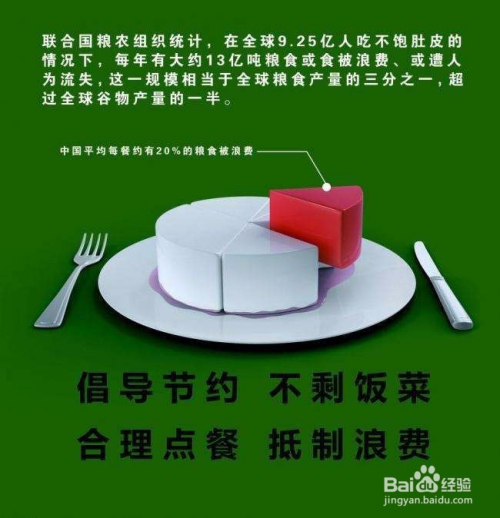 如何降低食品储存浪费的策略