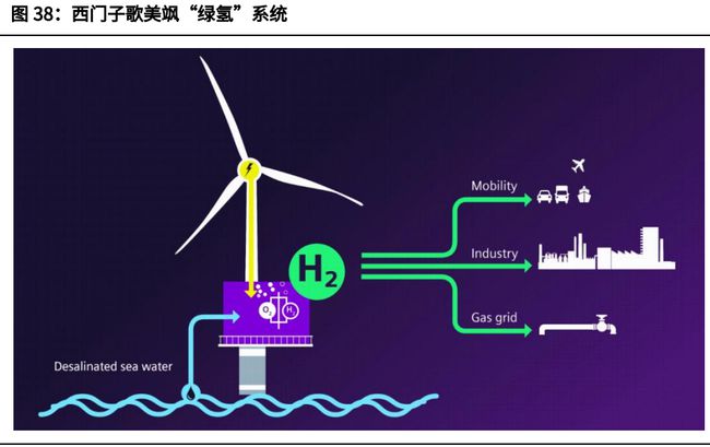 优化交通路线与减少碳排放，构建绿色出行新篇章