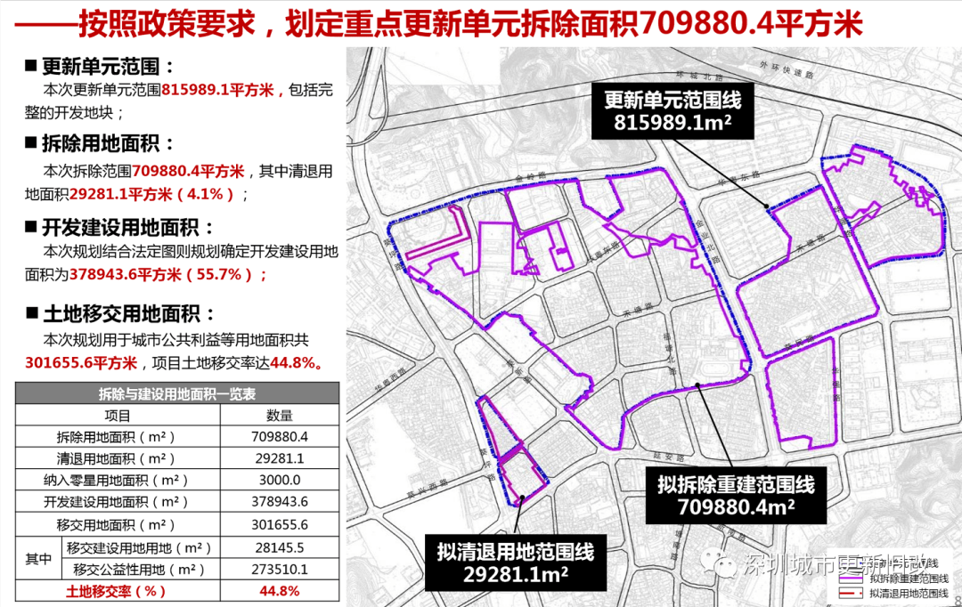 共享经济与绿色发展的融合之道，寻找契合点