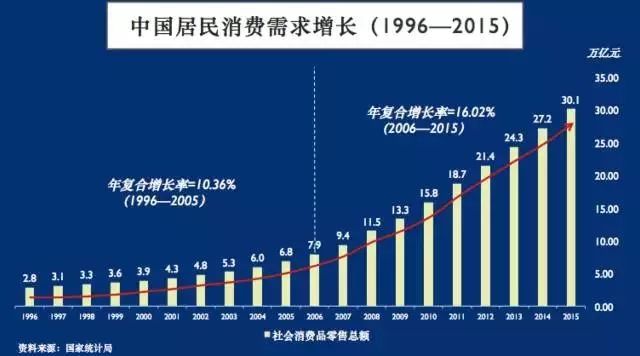 墨洒风华 第7页