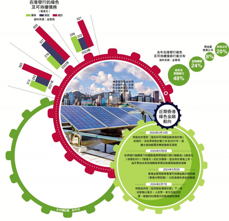 共享经济模式生态圈建设深度探索