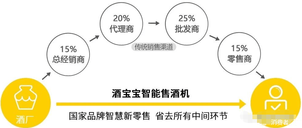 三生烟火 第6页