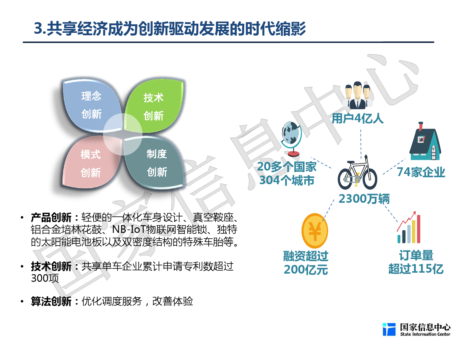 共享经济推动社会公益事业发展的力量解析