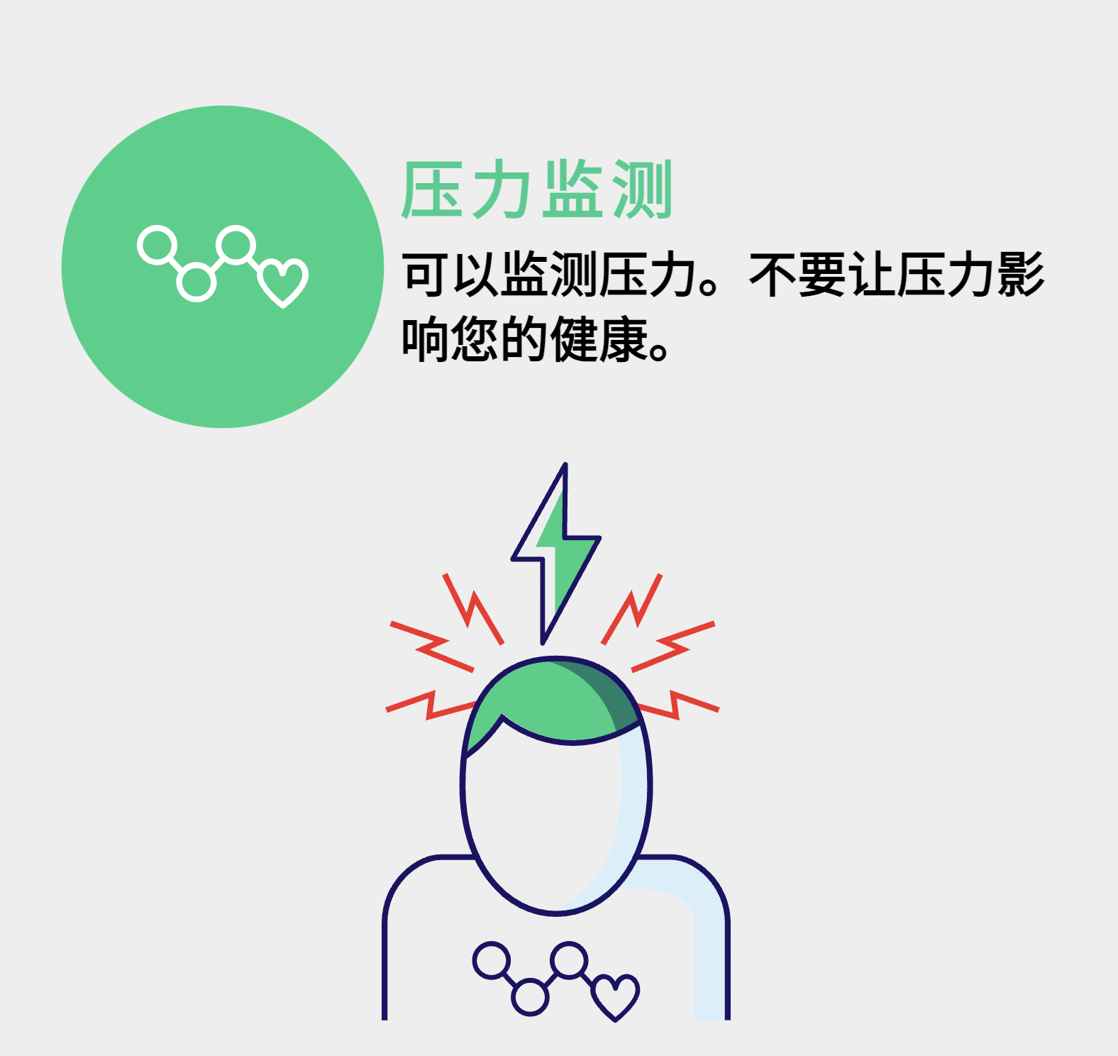 现代生活中的心理与身体平衡，设定健康边界，避免压力过载