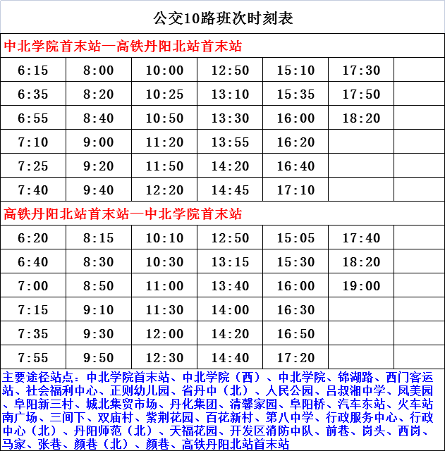 风随心动 第7页