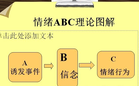 情绪调节训练对增强情绪管理能力的重要性