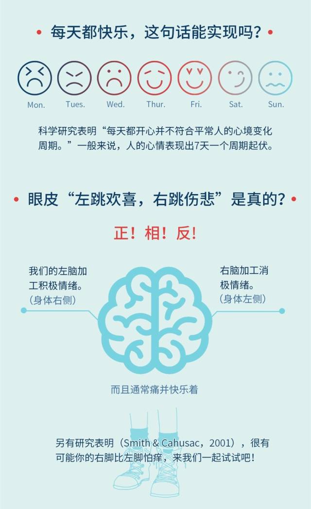 情绪与思维对心理健康的相互影响探究