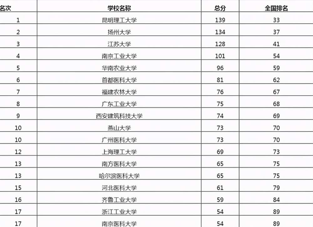 多元文化教育，培养学生社会责任感的有效途径