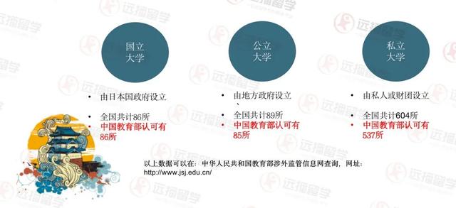 多文化教育，助力学生全球视野的拓展与理解世界之路