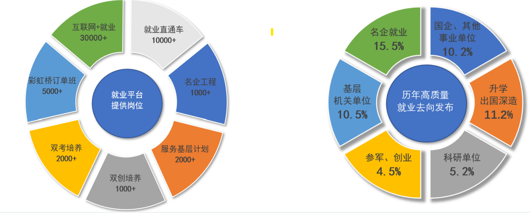 多元文化教育助力学生拓展就业视野的方法与策略