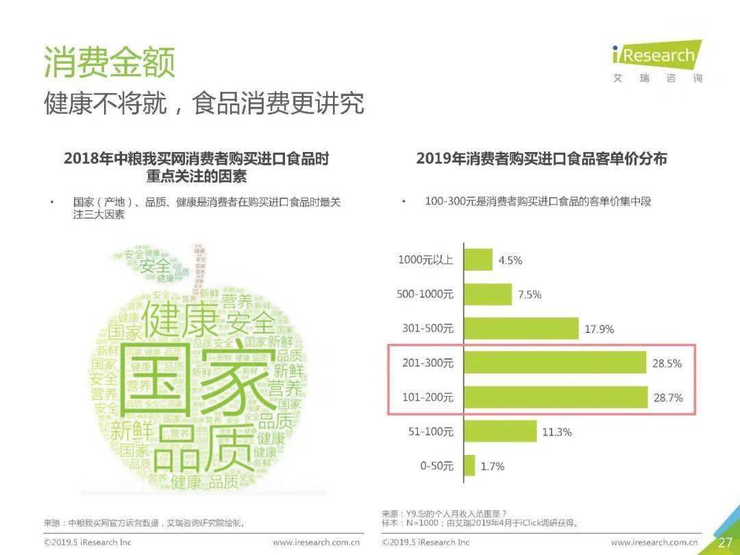 国家发布食品安全白皮书，严控质量以保障民众健康权益