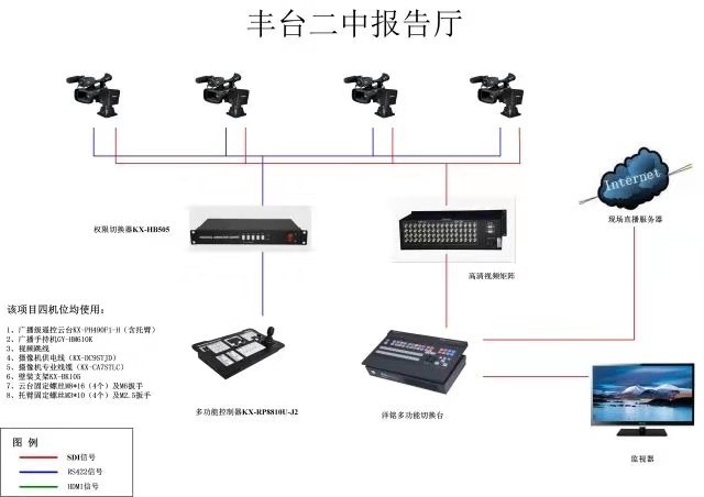 教育与科技结合的优势与挑战深度解析