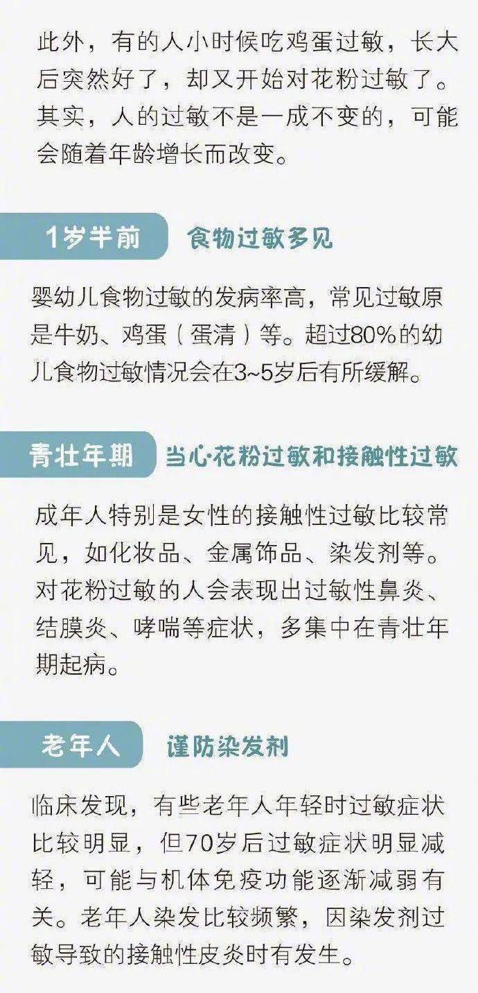 家中如何识别与处理过敏反应的方法指南