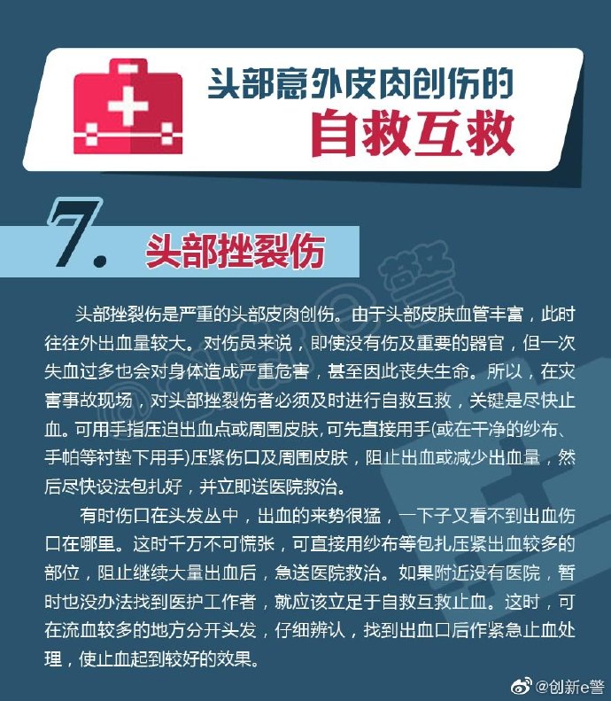 突发跌倒导致的头部损伤应急处理指南