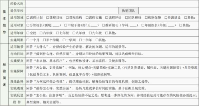 教育科技在个性化教育实施中的应用与支持