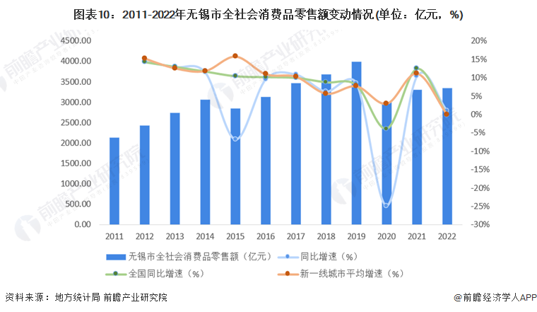 共享经济低碳化发展潜力深度解析