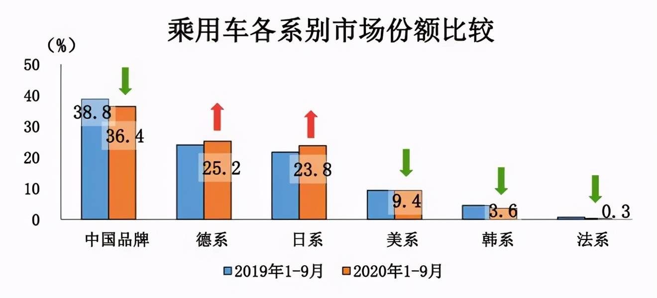 共享经济中的市场分层与细分策略探讨