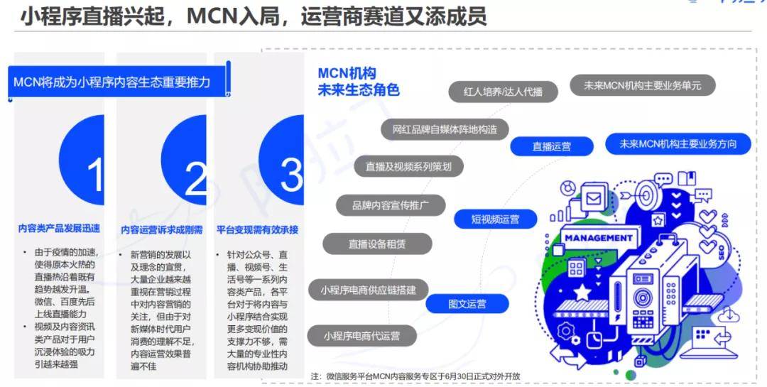 共享经济优化小城市发展模式的策略探讨