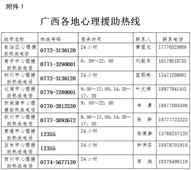 心理健康危机时如何寻求专业援助与支持