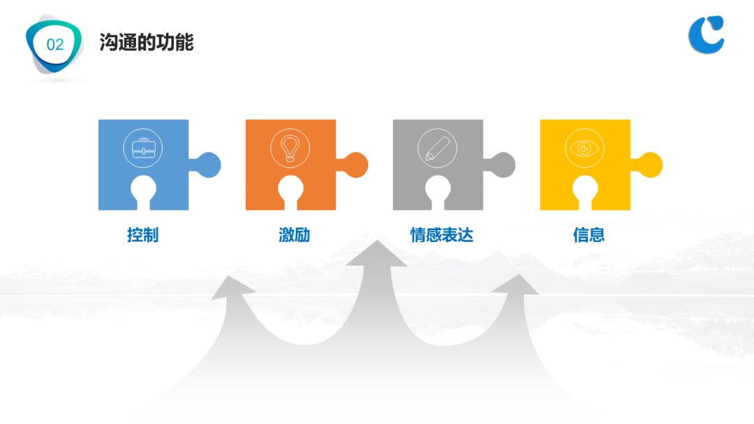 避免情绪误解，有效沟通构建理解与和谐桥梁的秘诀