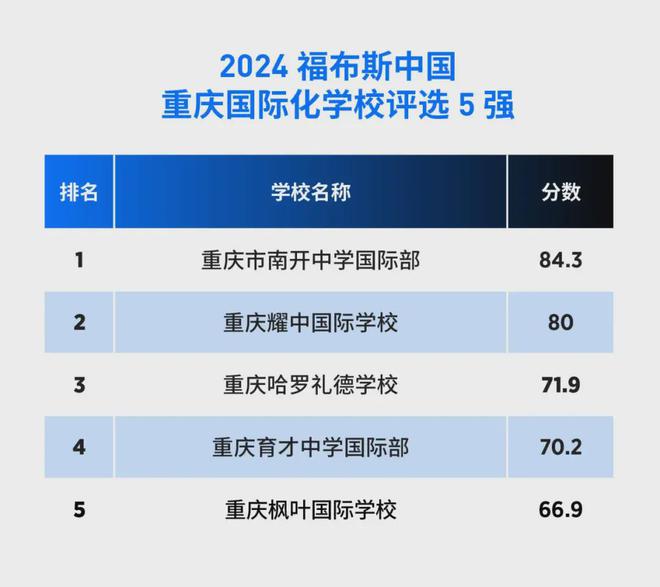 多元文化整合方式在国际化教育背景下的探索与实践