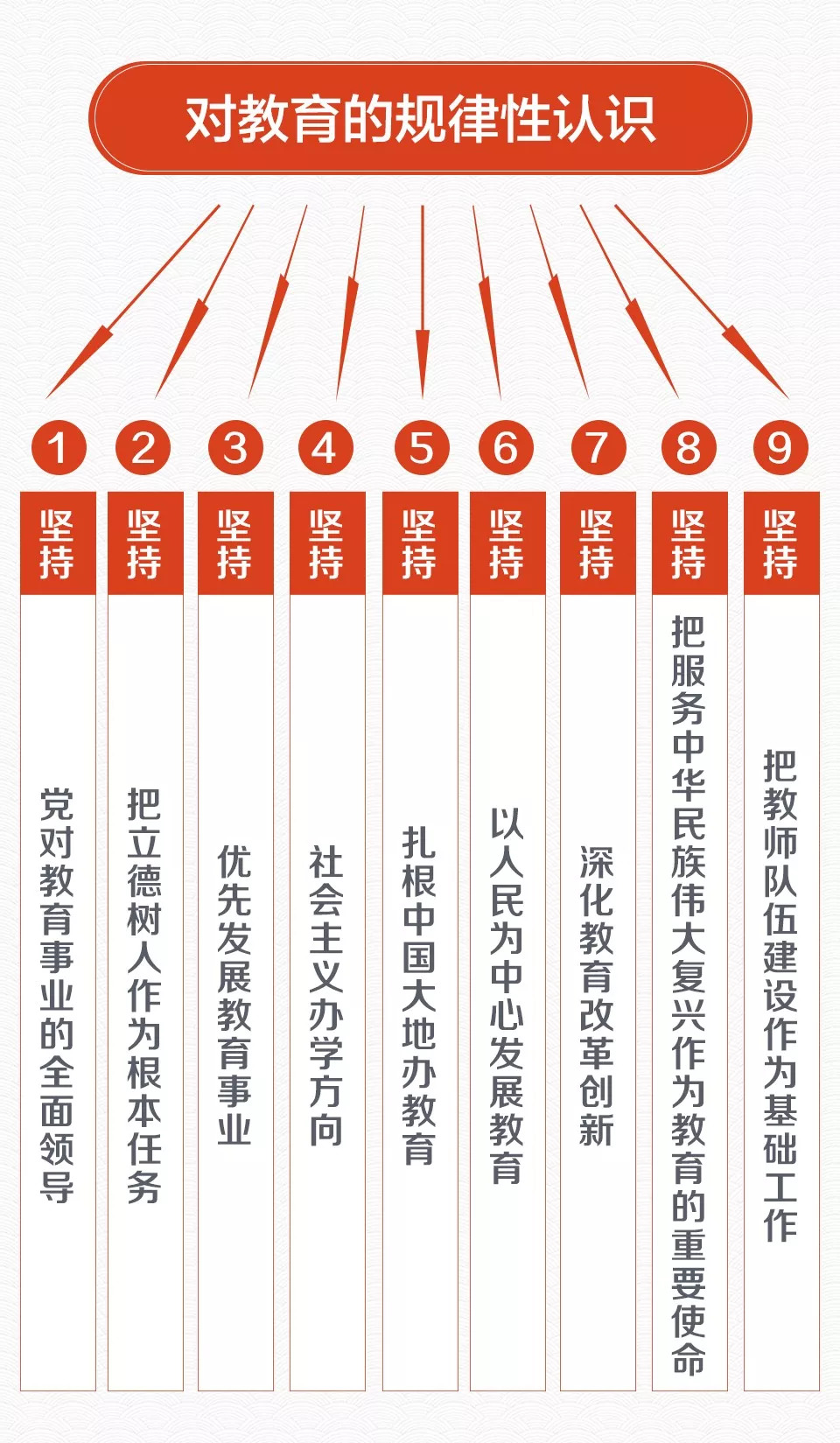 工程定制 第11页