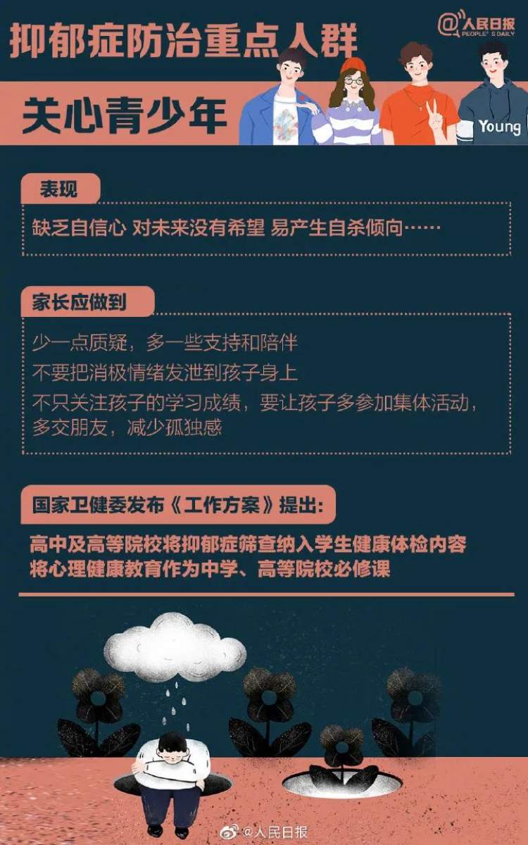 青少年心理健康疏导，重中之重的话题关注