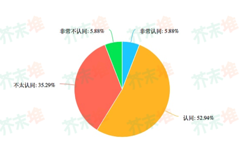 教育公平促进人才资源社会均衡分布